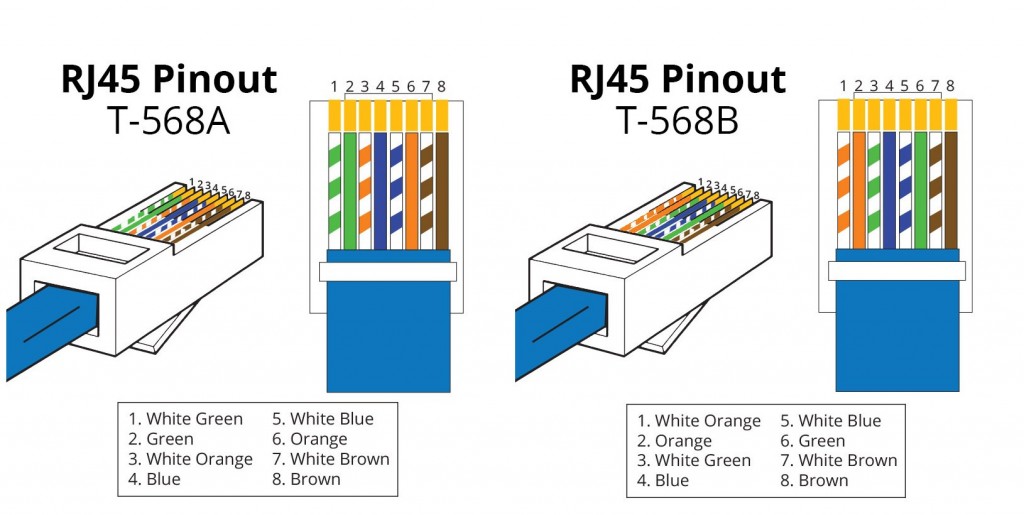 What Is a Patch Cable? - News - 1