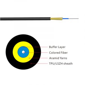 1-core TPU round outdoor overhead optical cable