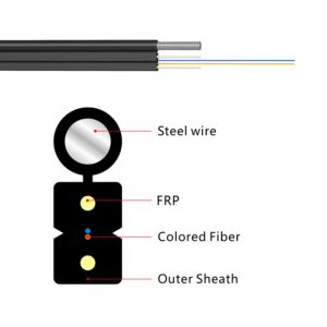 FTTH drop cable