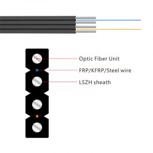 FTTH double-fly indoor cable