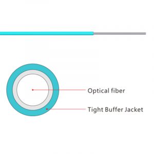300μm Tight buffered fiber optical cable