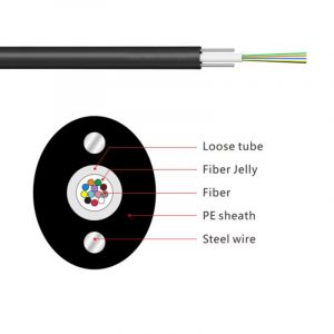 FTTH normal cable (GYXTPY)