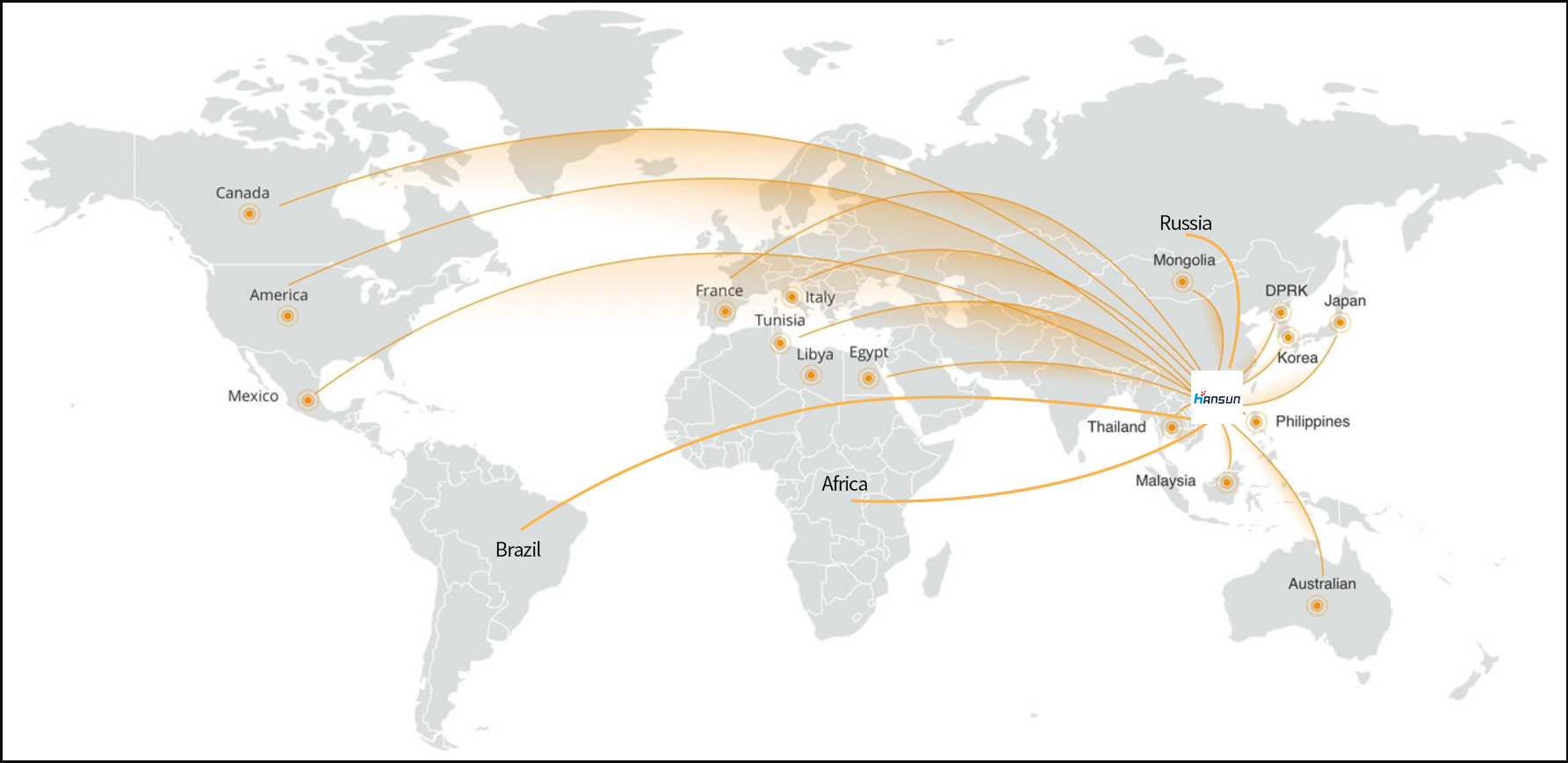 Sales Network HANXIN FIBER CABLE