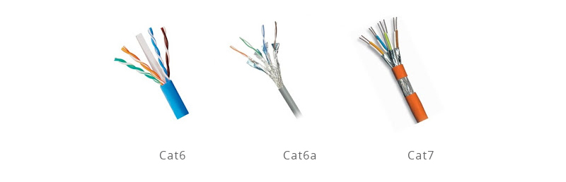 A Brief Introduction to Cat6 vs Cat6a vs Cat7 - HANXIN FIBER CABLE