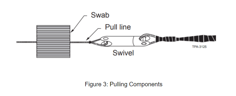 Why Should We Use Pulling Grip? - News - 3