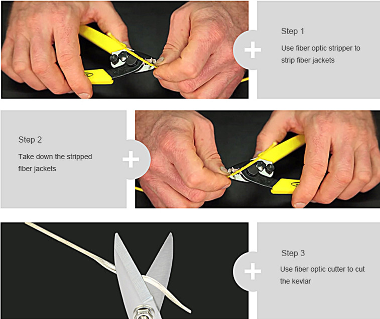 Steps to Repair Fiber Optic Cable - News - 1