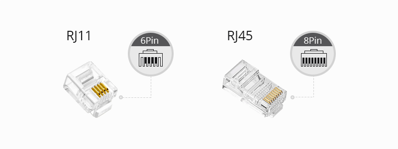 Types of Twisted Pair Cable Connectors - News - 1