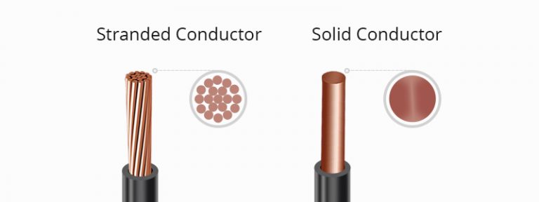 Types of Twisted Pair Cables - HANXIN FIBER CABLE